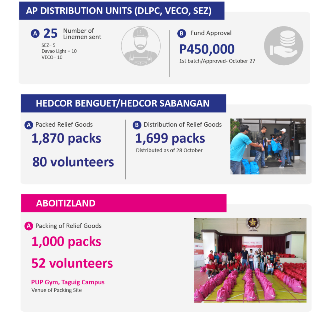 lawin-infographic