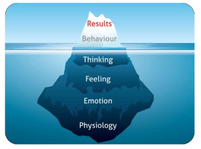 iceberg