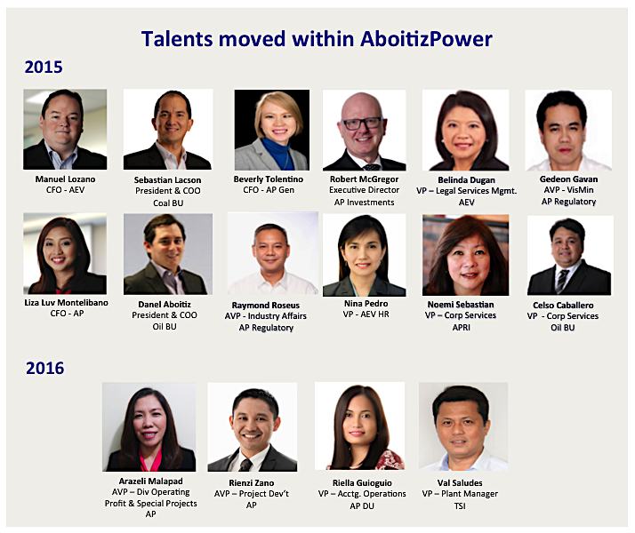 talent mobility