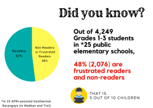 Did you know-